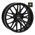 ATS - Perfektion